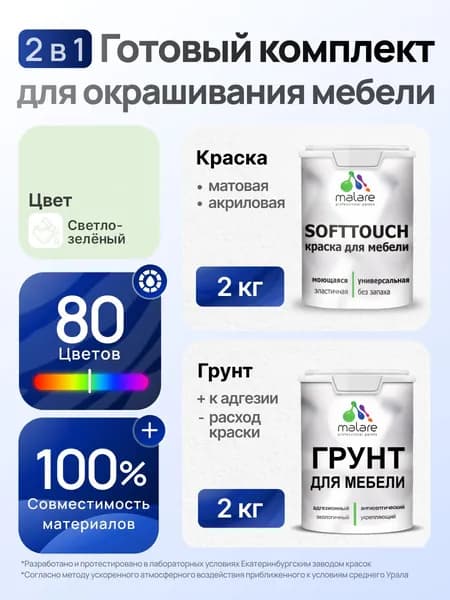 Комплект Malare SoftTouch для окрашивания мебели (2кг грунт + 2кг краска), акриловый, без запаха, быстросохнущий, матовый, цвет светло-зеленый