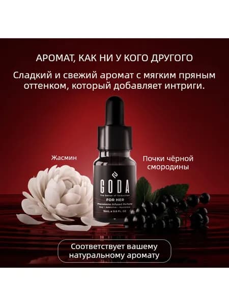 Наливная парфюмерия W136