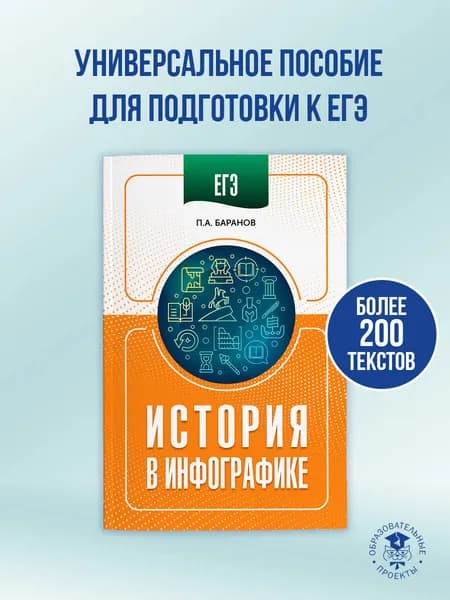 ЕГЭ. История в инфографике | Баранов Петр Анатольевич