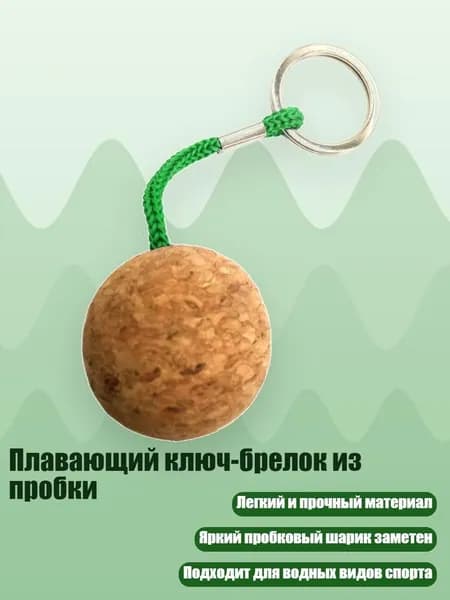 Аксессуары, запчасти для парусного спорта