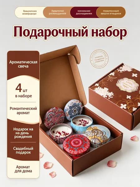 Свеча ароматическая