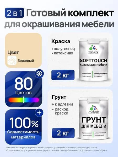 Комплект Malare SoftTouch для окрашивания мебели (2кг грунт + 2кг краска), акриловый, без запаха, быстросохнущий, полуглянцевый, цвет бежевый