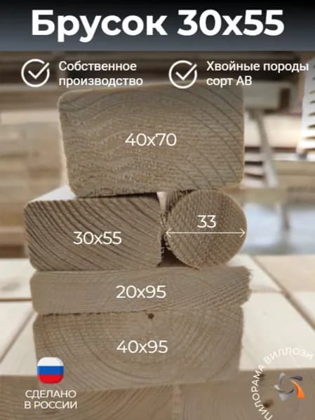 Брусок строганный хвоя 30х55х200мм 1 шт