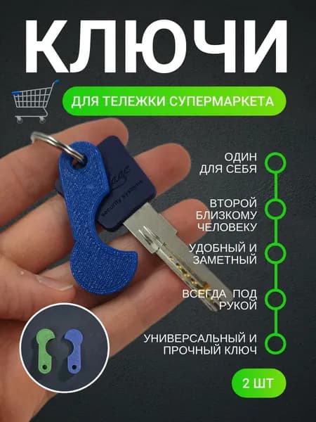 Ключ для тележки супермаркета 2шт
