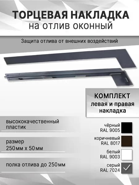 Торцевая накладка (заглушка) на отлив оконный, серая RAL 7024