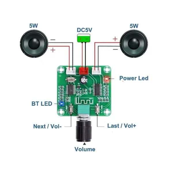 (U S M Q) PAM8403 2X5W Блютуз 5.0 Стерео Мини Цифровой Усилитель Плата Двухканальный Класс D DC5V AMP