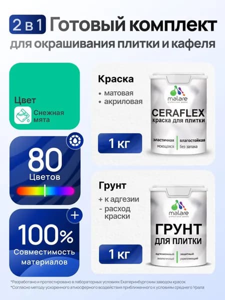 Комплект Malare LIPPO для окрашивания плитки и кафеля (1кг грунт + 1 кг краска), акриловый, без запаха, быстросохнущий, матовый, цвет снежная мята