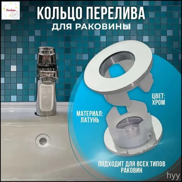 Декоративная крышка для перелива раковины, латунная хромированная заглушка-фурнитура, универсальное решение для кухни и ванной, стильный аксессуар для мойки из любого материала