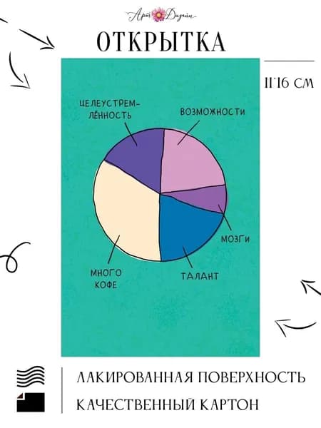 Подарочная открытка Диаграмма 15х10