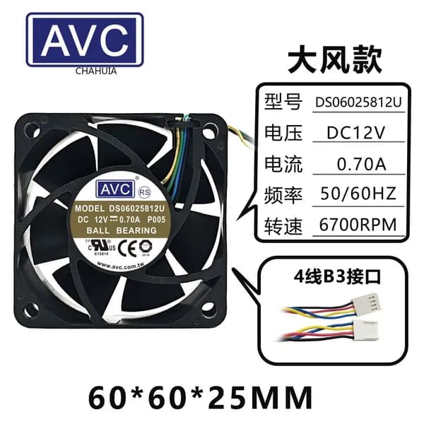 AVC 4/5/6/7/8/9/ 12см 12V 4PIN PWM CPU большой объем воздуха вентиляторы
