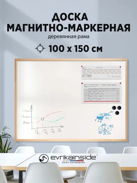 Доска магнитно-маркерная в деревянной раме 100х150 см
