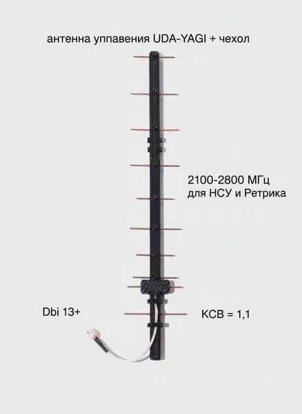 Воздушные и наземные антенны управления UDO-YAGI в защитном ЧЕХЛЕ (Диапазон 2100-2800 МГц)
