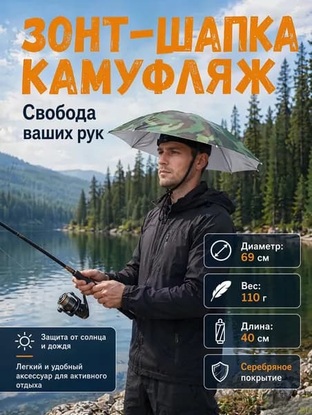 Зонт Механика