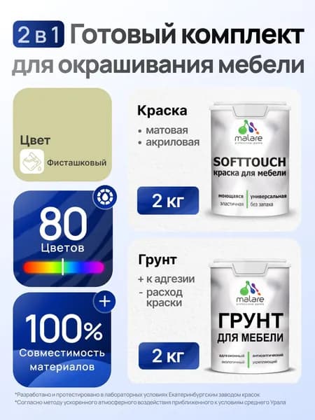 Комплект Malare SoftTouch для окрашивания мебели (2кг грунт + 2кг краска), акриловый, без запаха, быстросохнущий, матовый, цвет фисташковый