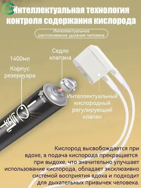 Умный кислородный баллон,вдыхайте перед выпуском кислорода 1шт