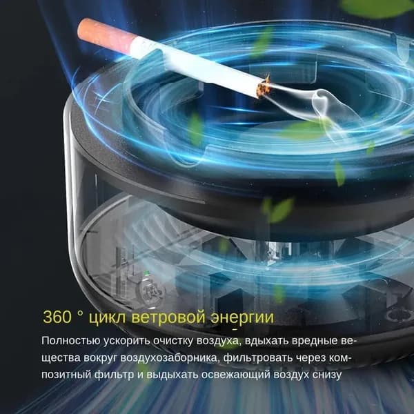 Очиститель воздуха tu7004l4-iVSi