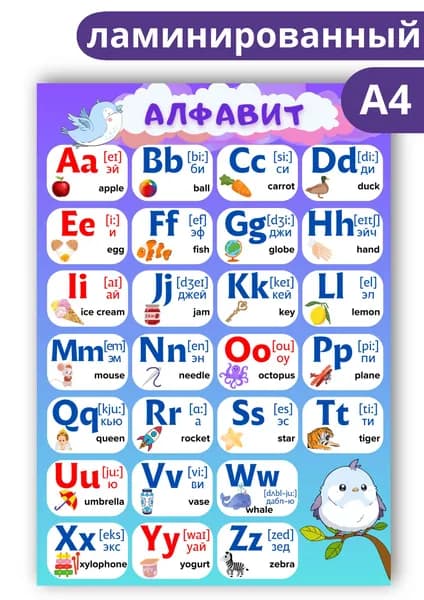 Алфавит английский А4 плакат для 1 класса