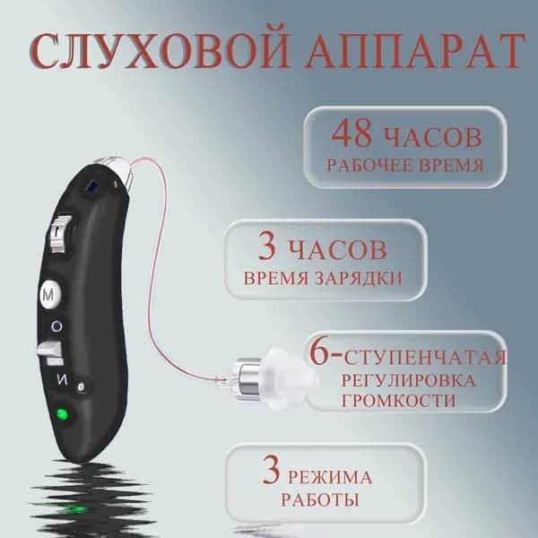 Перезаряжаемые цифровые слуховые аппараты для пожилых людей и взрослых
