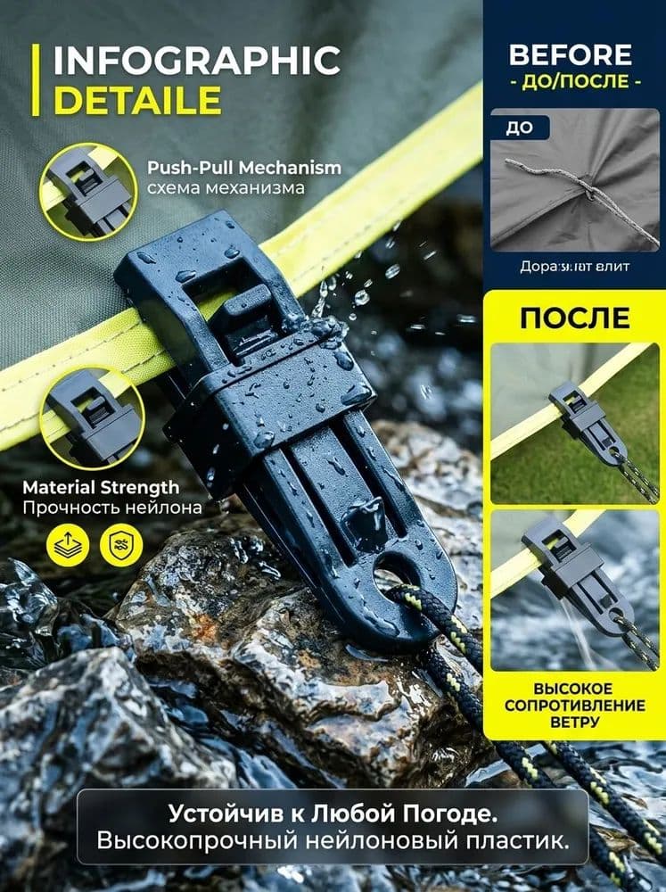 Захват, многофункциональный, чёрный, для активного отдыха пластик, нейлоновый прочный пластик, фиксирует палатки и тенты, устойчив к дождю и сильному ветру
