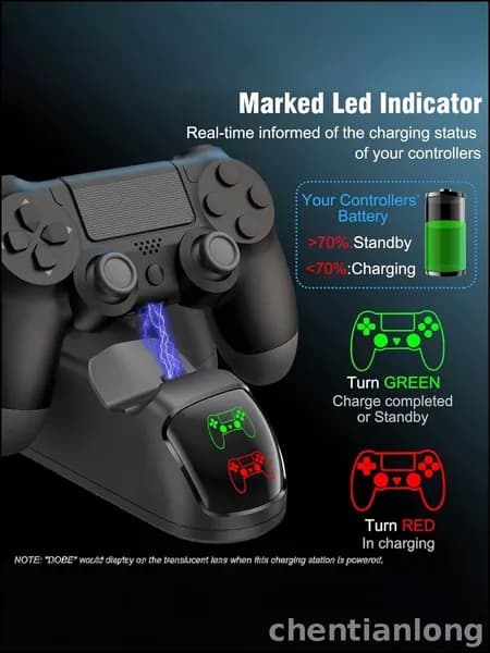 Док-станция для зарядки 2 геймпадов PS4 (Pro/Slim) беспроводное зарядное устройство для контроллеров DualShock 4