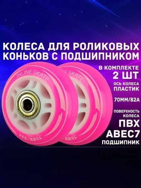 Колеса для роликовых коньков