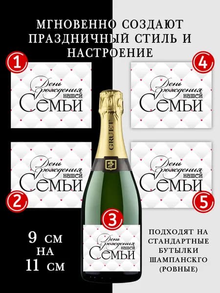 Свадебные наклейки на бутылки шампанского