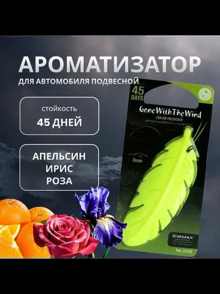 Ароматизатор в машину парфюм для авто