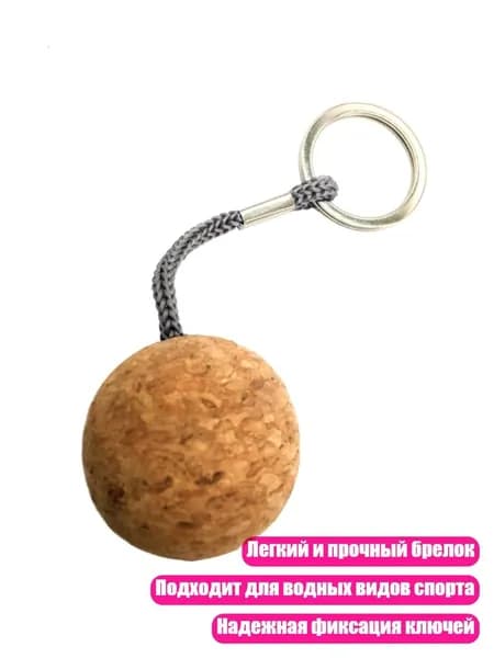 Аксессуары, запчасти для парусного спорта