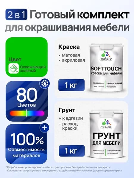 Комплект Malare SoftTouch для окрашивания мебели (1кг грунт + 1 кг краска), акриловый, без запаха, быстросохнущий, матовый, цвет освежающий зеленый
