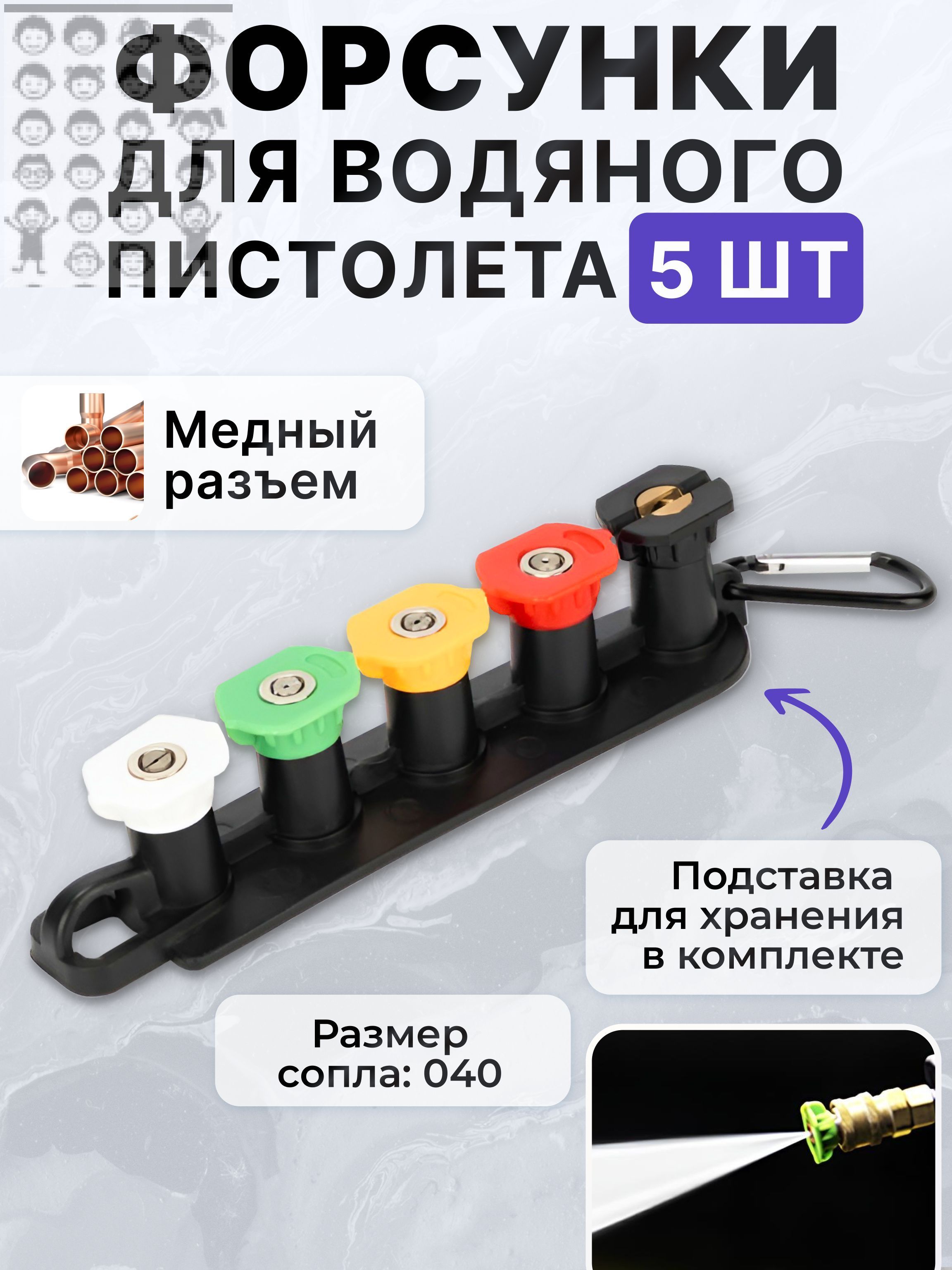 Форсунки для мойки высокого давления