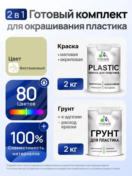 Комплект Malare для окрашивания пластика (2кг грунт + 2кг краска), акриловый, без запаха, быстросохнущий, матовый, цвет фисташковый