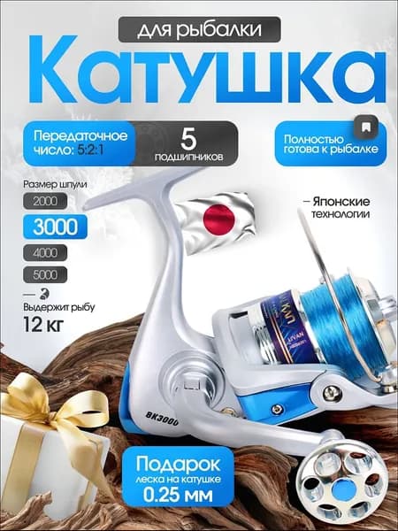 Катушка