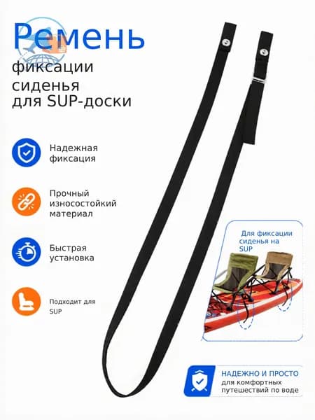 Аксессуары, запчасти для SUP-доски
