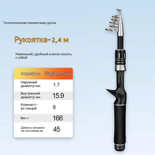 Удилище, рабочая длина:  239 см , до 20 гр
