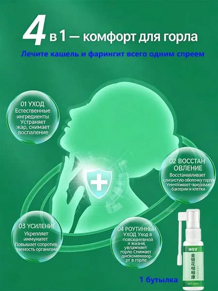 Противовирусное фитотерапевтическое средство от фарингита и кашля-спрей