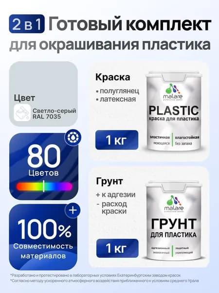 Комплект Malare для окрашивания пластика (1кг грунт + 1 кг краска), акриловый, без запаха, быстросохнущий, полуглянцевый, цвет светло-серый