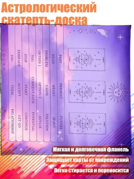 Астрологический скатерть-доска, - Размер 50х50см