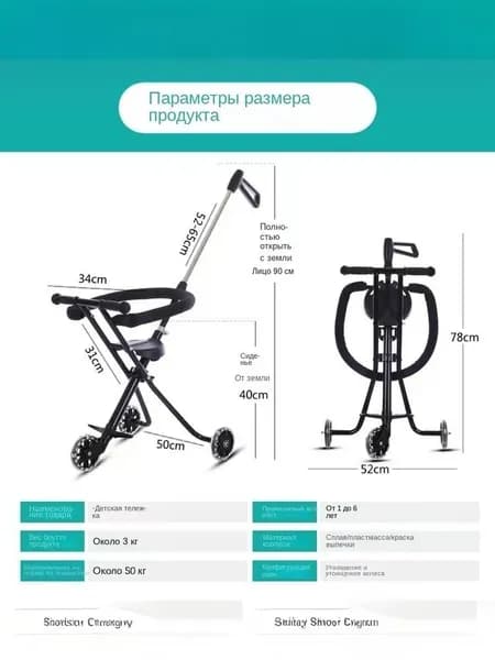 Детский трехколесный велосипед