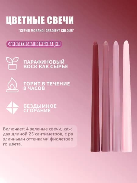 Свеча 25 см х 2.5 см 4 шт