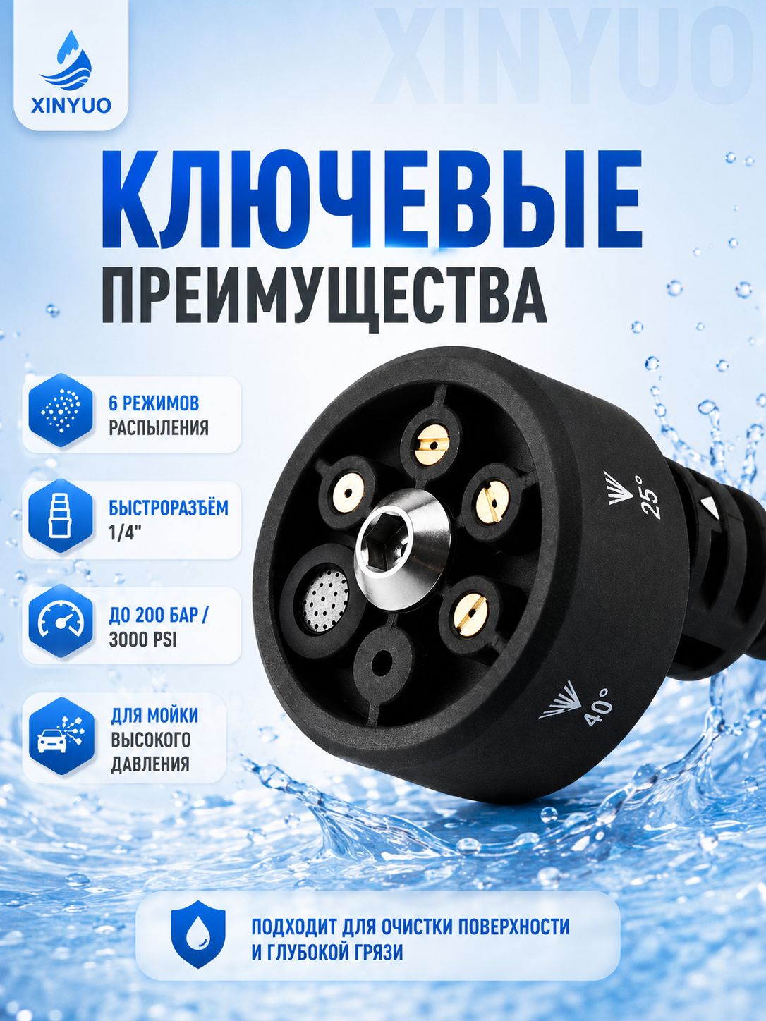Распылительная насадка для мойки высокого давления 6 в 1