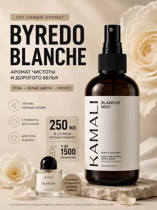 Мист для тела и волос камали Blanche mist