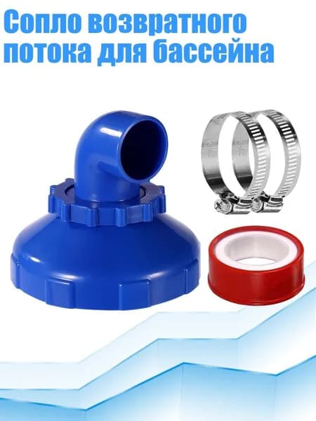 Сопло возвратного потока для бассейна