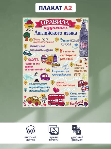Плакат "Правила изучения Английского языка" для школы, А2