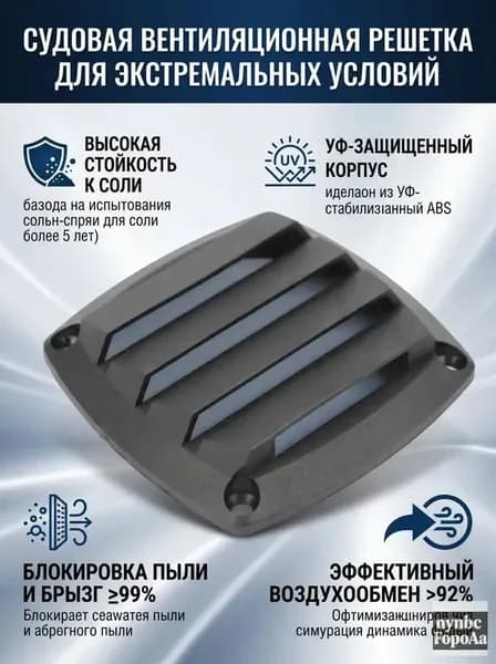 Аксессуары для яхты
