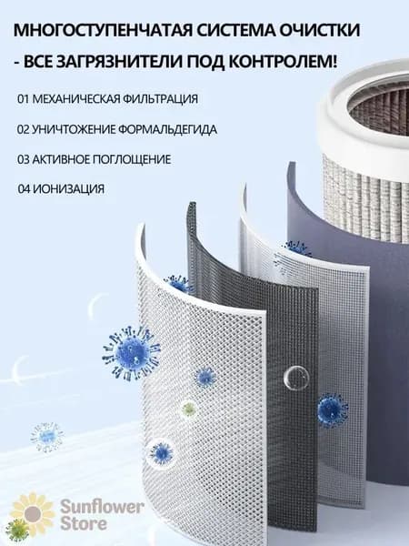 Очиститель воздуха Portable air purifier