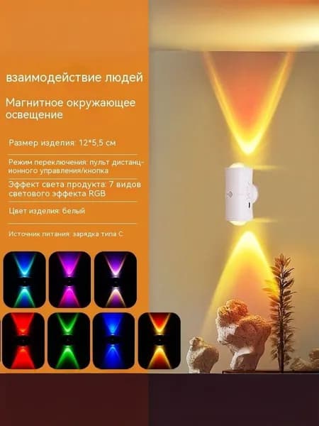 Потолочный светильник, 3 Вт