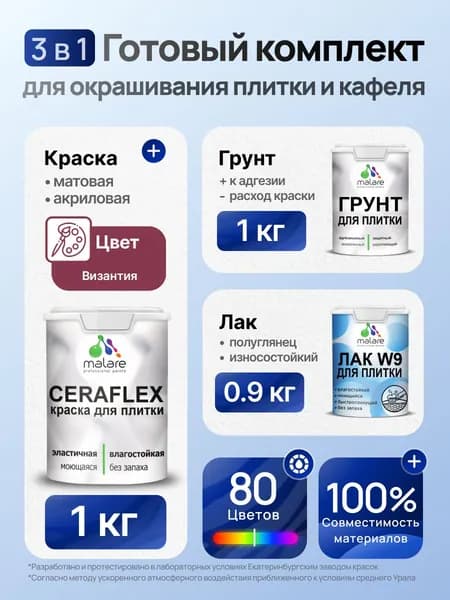 Комплект Malare LIPPO для окрашивания плитки и кафеля (1кг грунт + 1 кг краска + 0.9кг лак), акриловый, без запаха, быстросохнущий, полуглянцевый, цвет византия