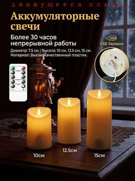 zabicat Свечи поминальные цифра 0 "без ароматных", 10.12 см х 7.5 см, 1 шт