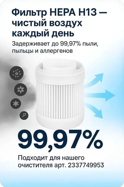Фильтр НЕРА для очистителя воздуха