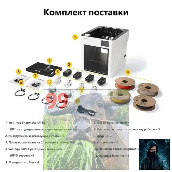 принтер Snapmaker U1 (CN-версия ознакомьтесь с информацией на изображении.)